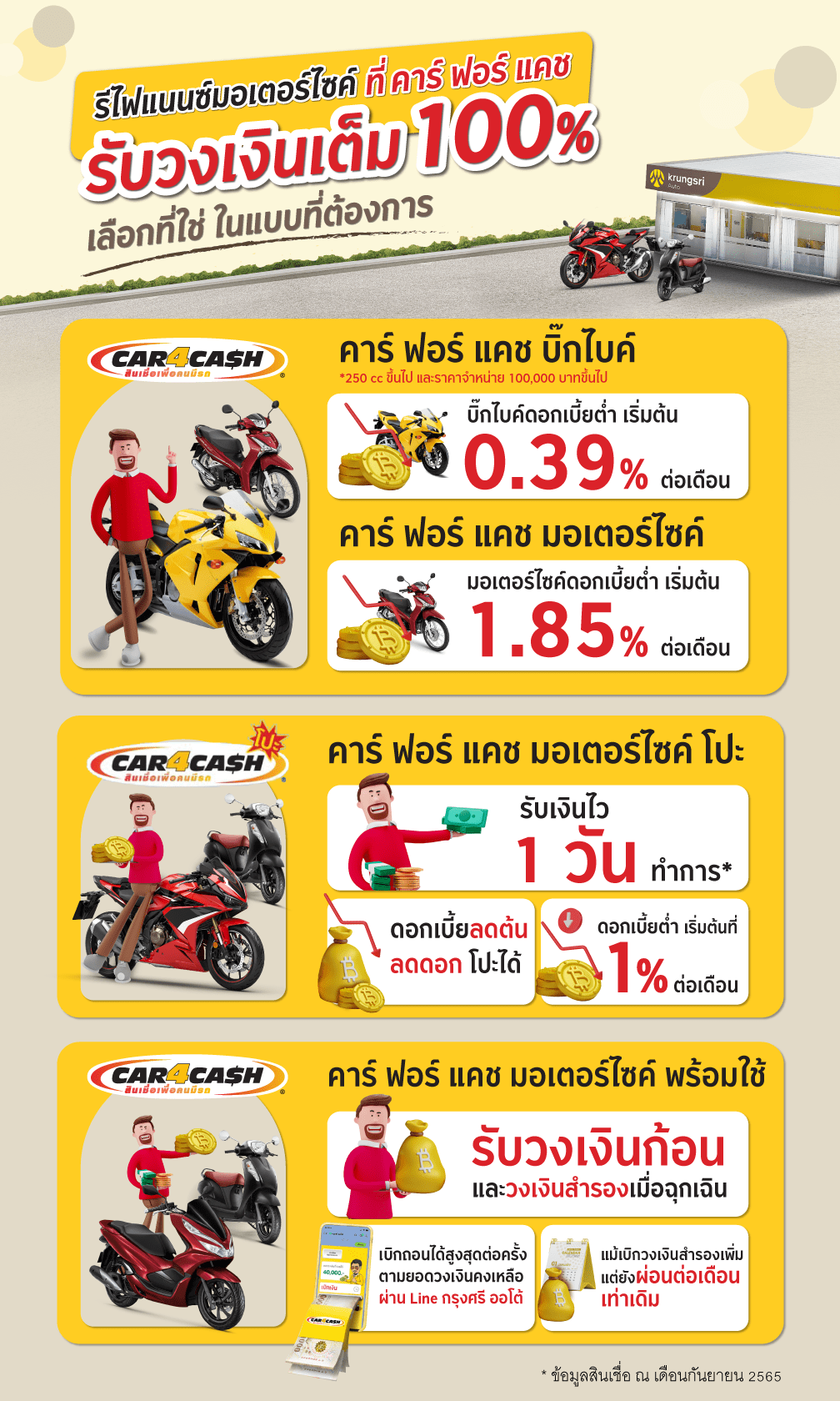 รีไฟแนนซ์รถมอเตอร์ไซค์กับกรุงศรี คาร์ ฟอร์ แคช